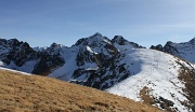  Pic de la Pierre-  Roche noire